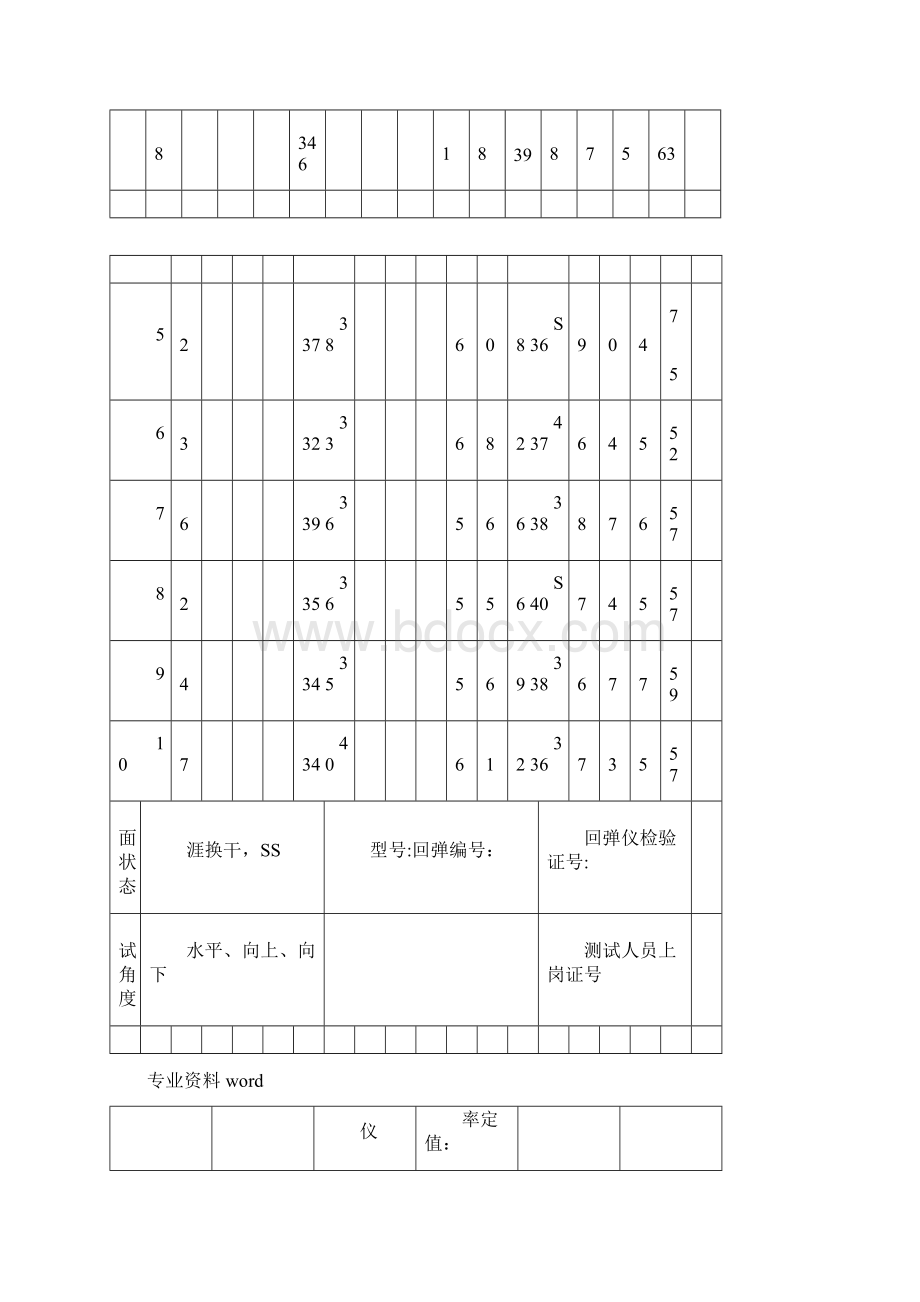 混凝土抗压强度回弹法测试原始记录表.docx_第2页