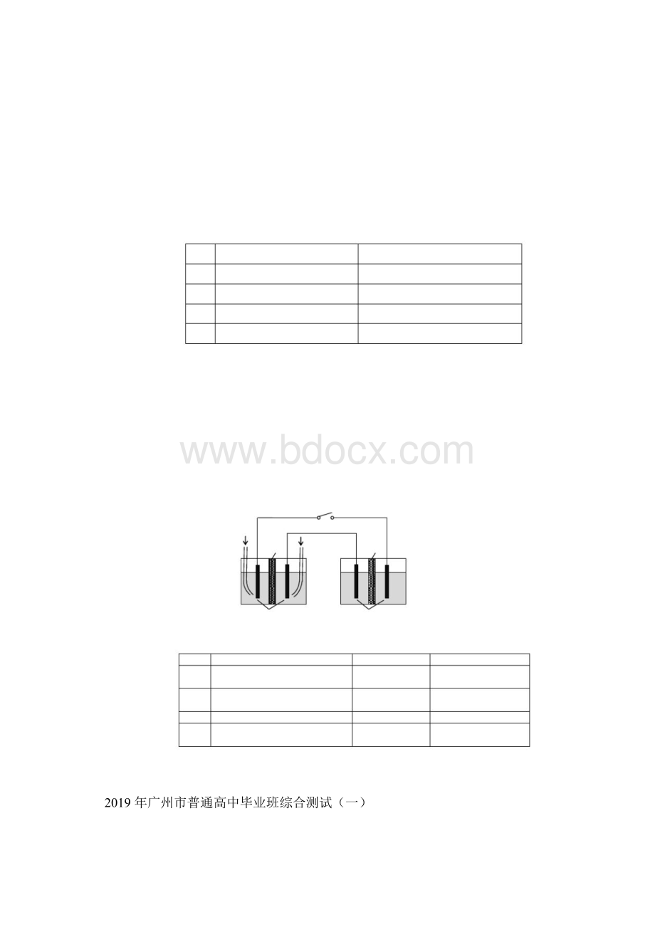 届高考化学广州市一模化学试题及答案及答案35050.docx_第2页