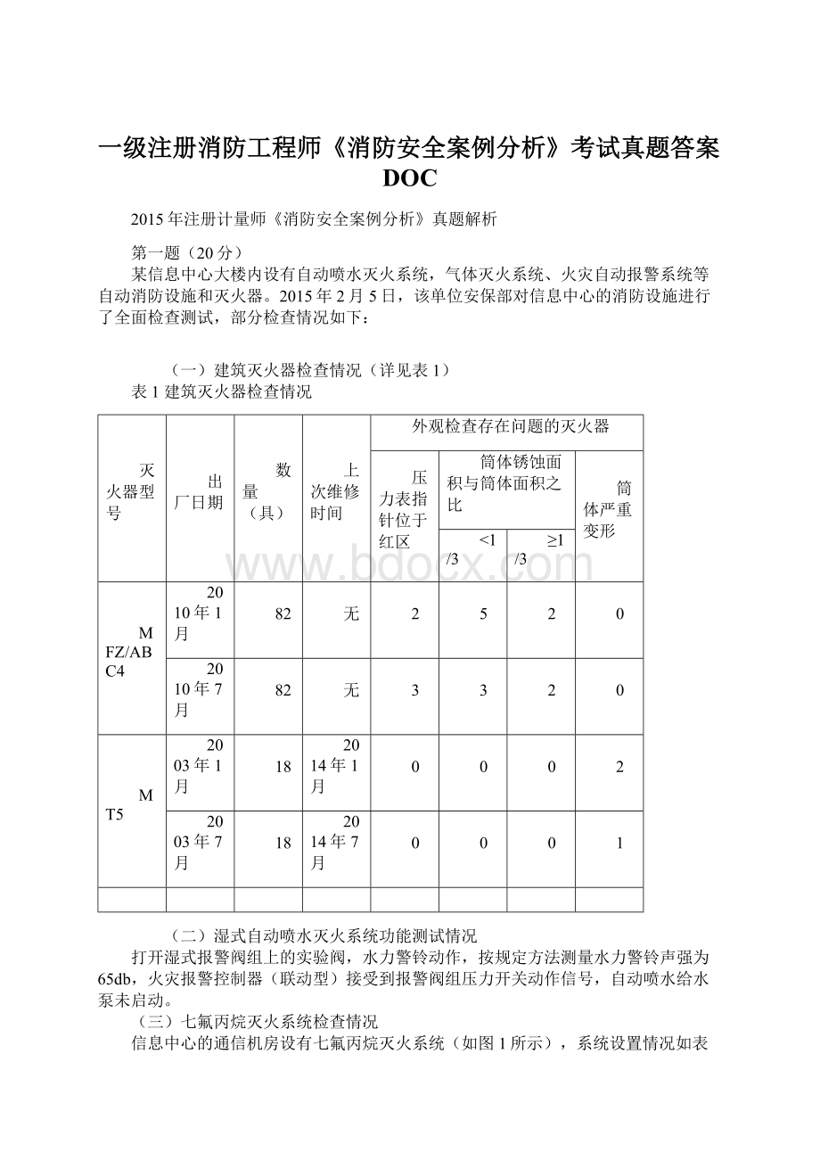 一级注册消防工程师《消防安全案例分析》考试真题答案DOC.docx