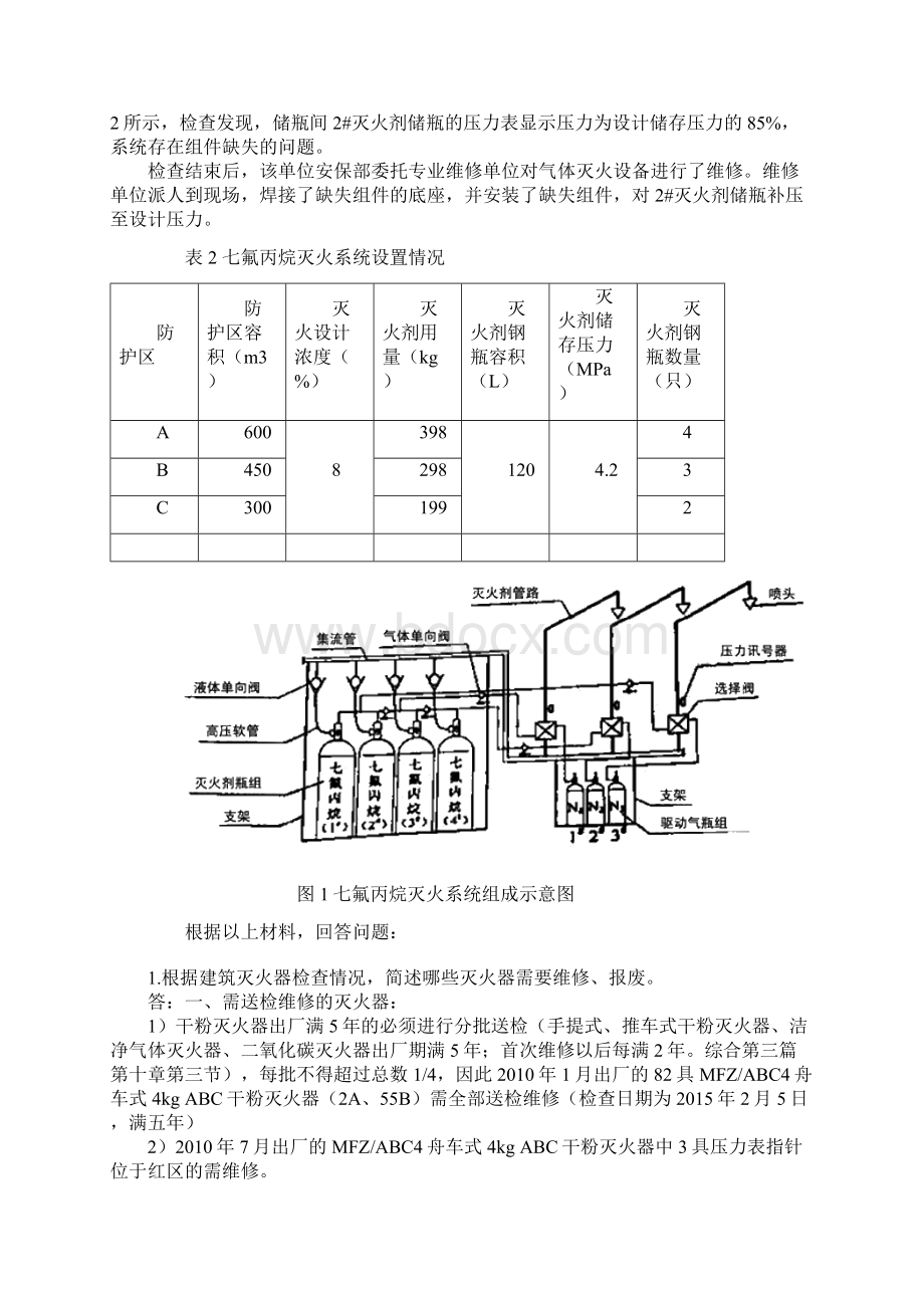 一级注册消防工程师《消防安全案例分析》考试真题答案DOCWord文档下载推荐.docx_第2页