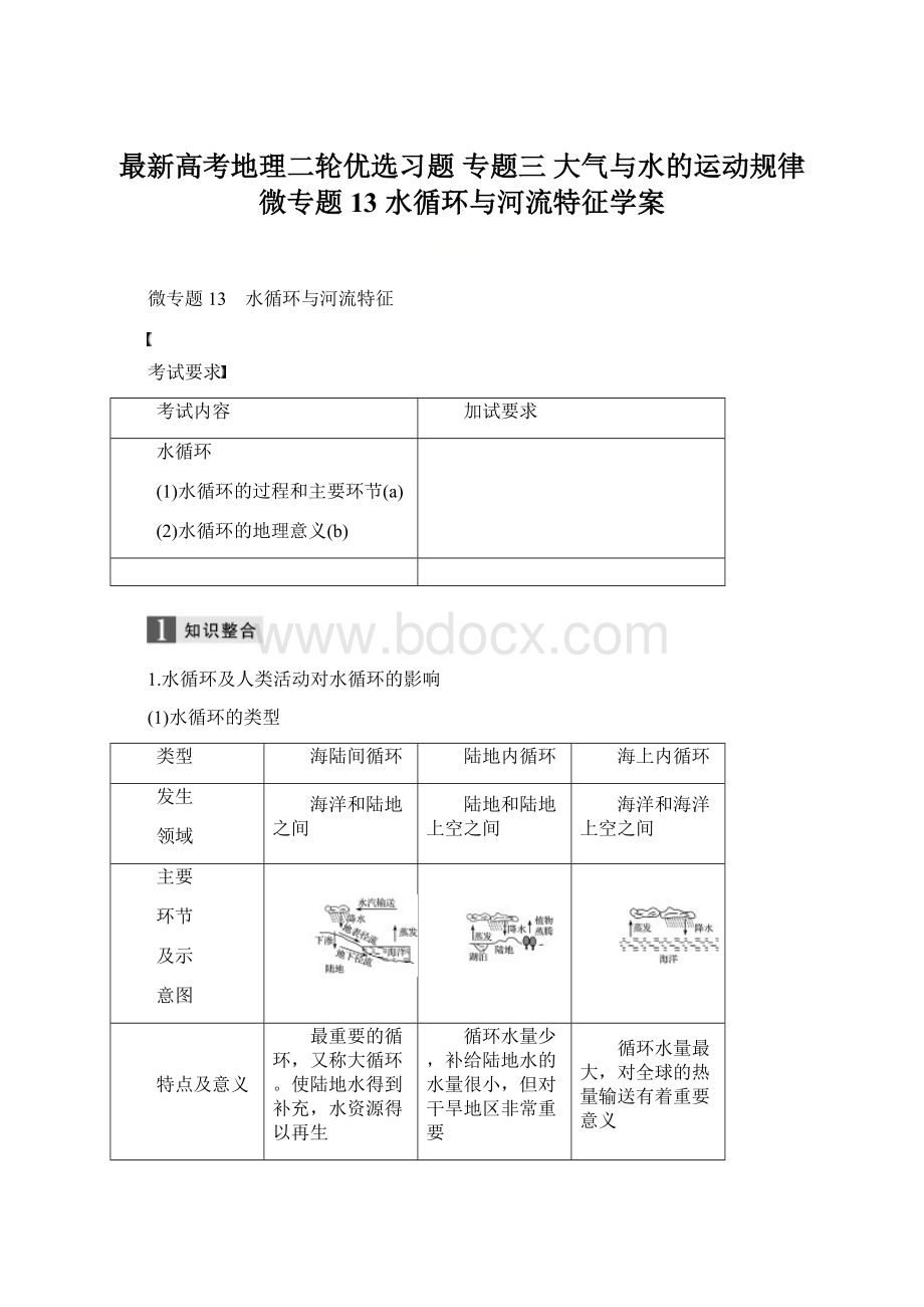 最新高考地理二轮优选习题 专题三 大气与水的运动规律 微专题13 水循环与河流特征学案.docx