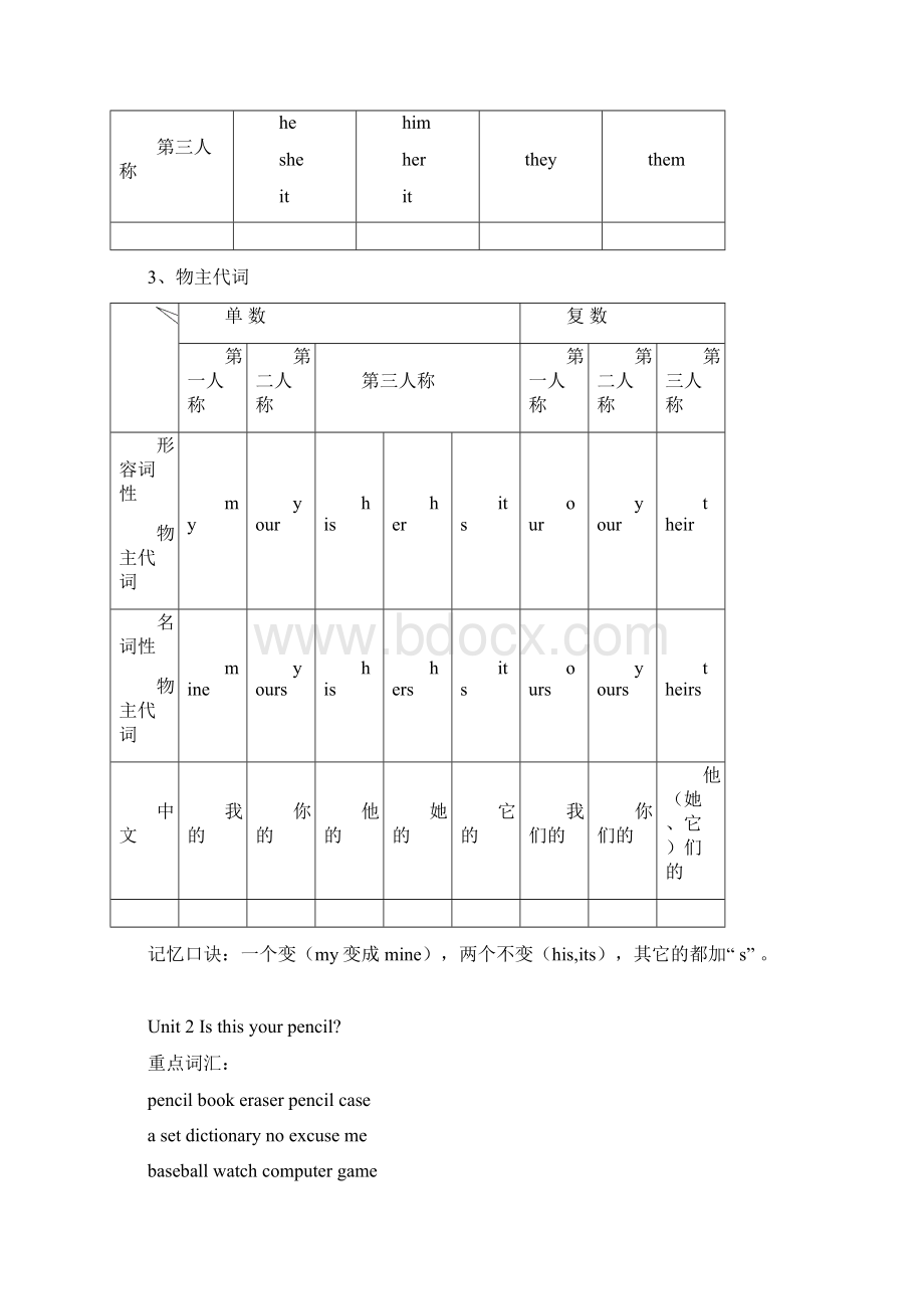 新目标七年级英语复习资料.docx_第3页