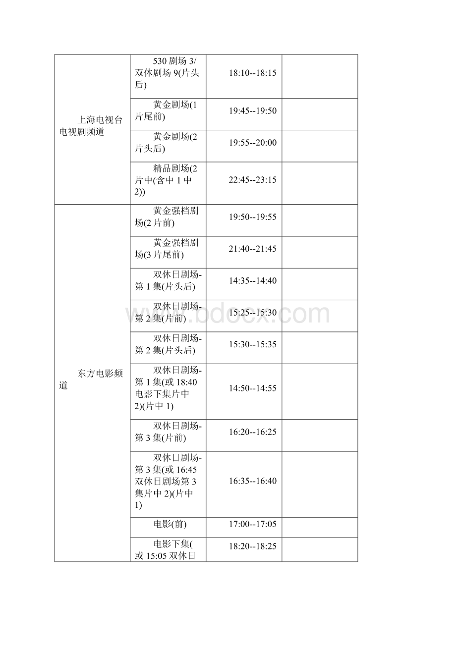 相宜本草广告策划书.docx_第3页