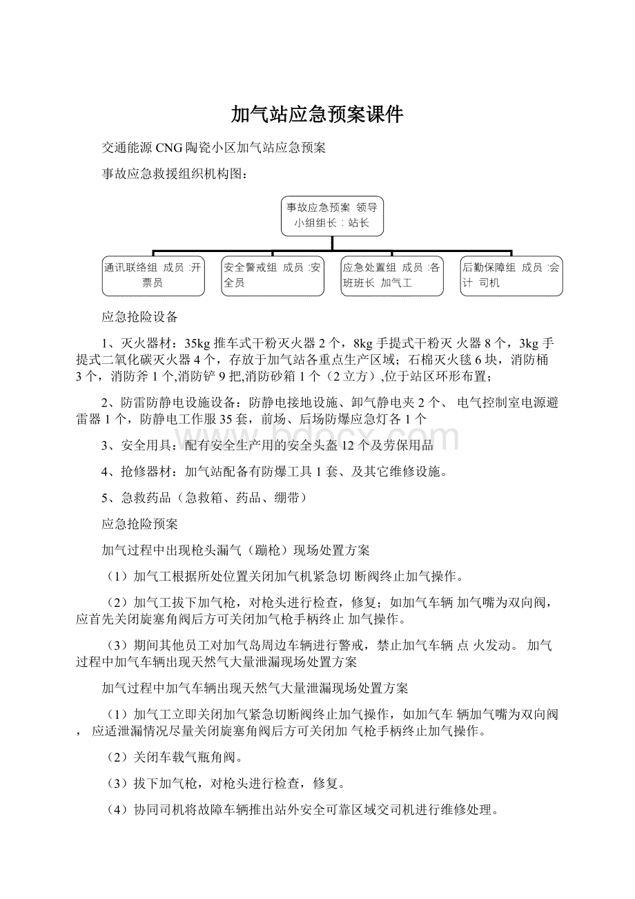 加气站应急预案课件.docx_第1页