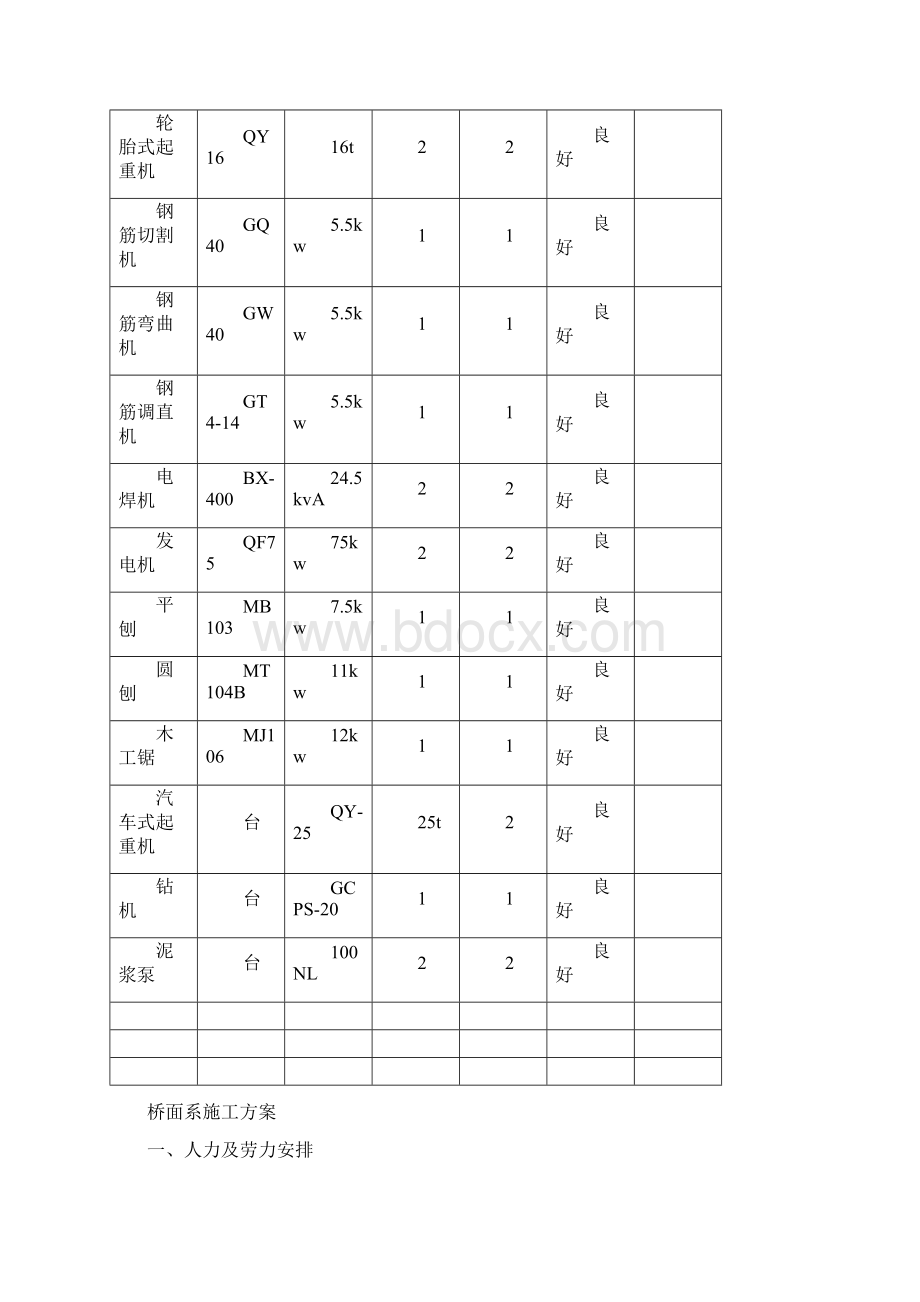 桥面系.docx_第3页