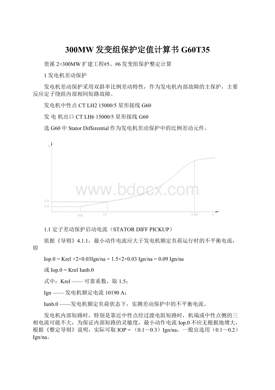 300MW发变组保护定值计算书G60T35.docx