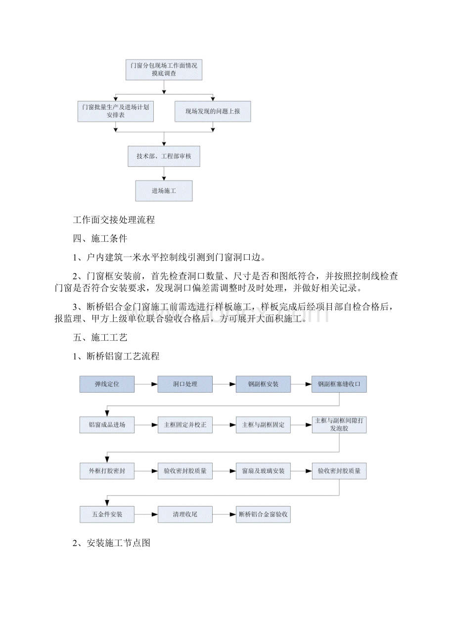 断桥铝合金门窗安装施工方案范文.docx_第3页