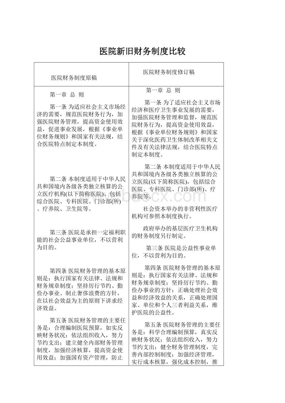 医院新旧财务制度比较.docx