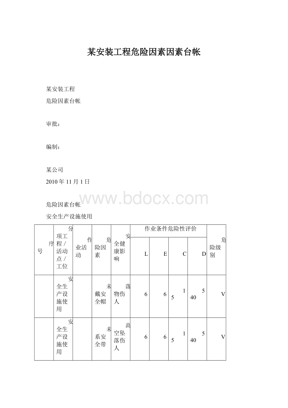 某安装工程危险因素因素台帐.docx_第1页