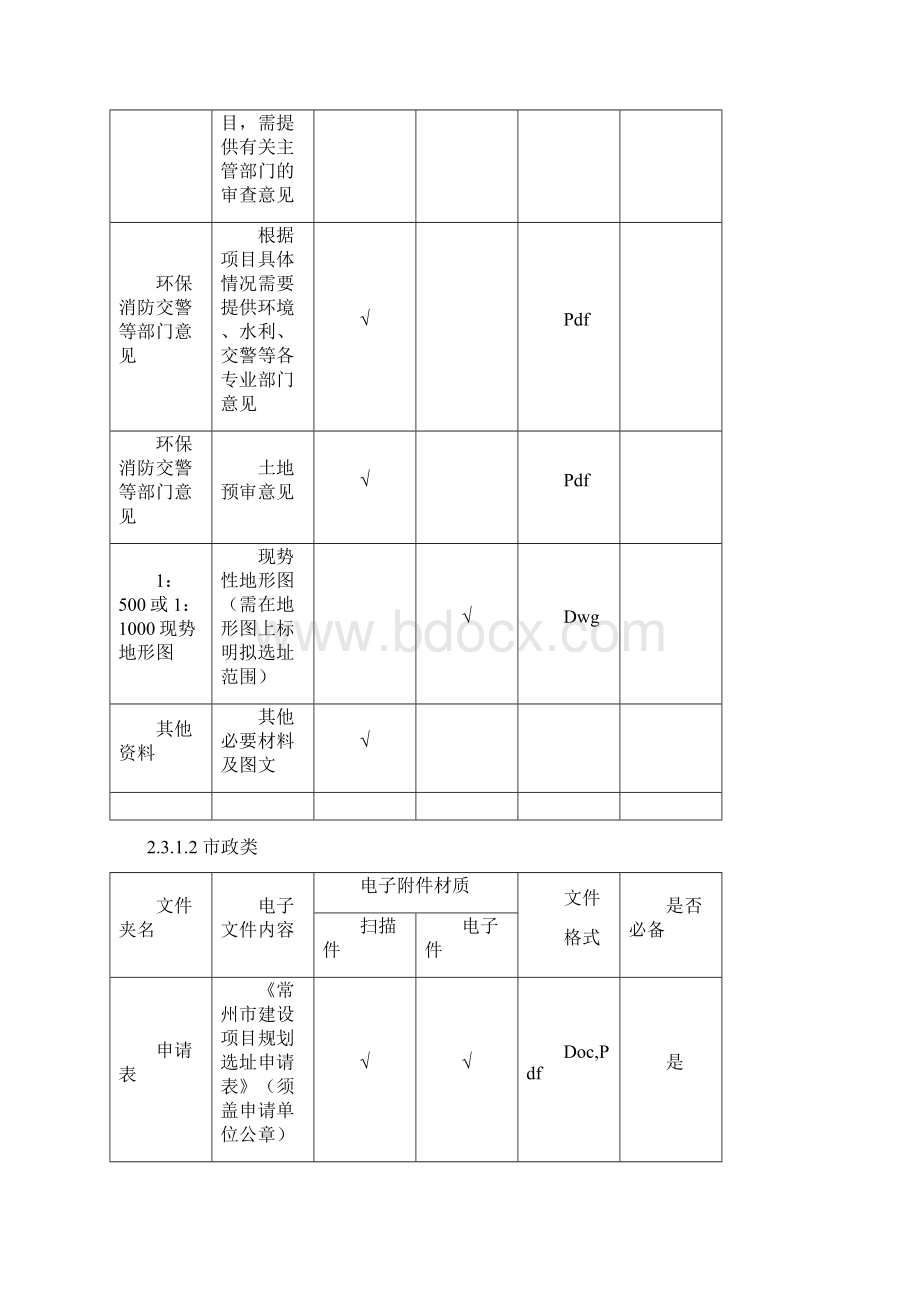 常州市规划局武进分局电子报建须知试行稿629.docx_第3页