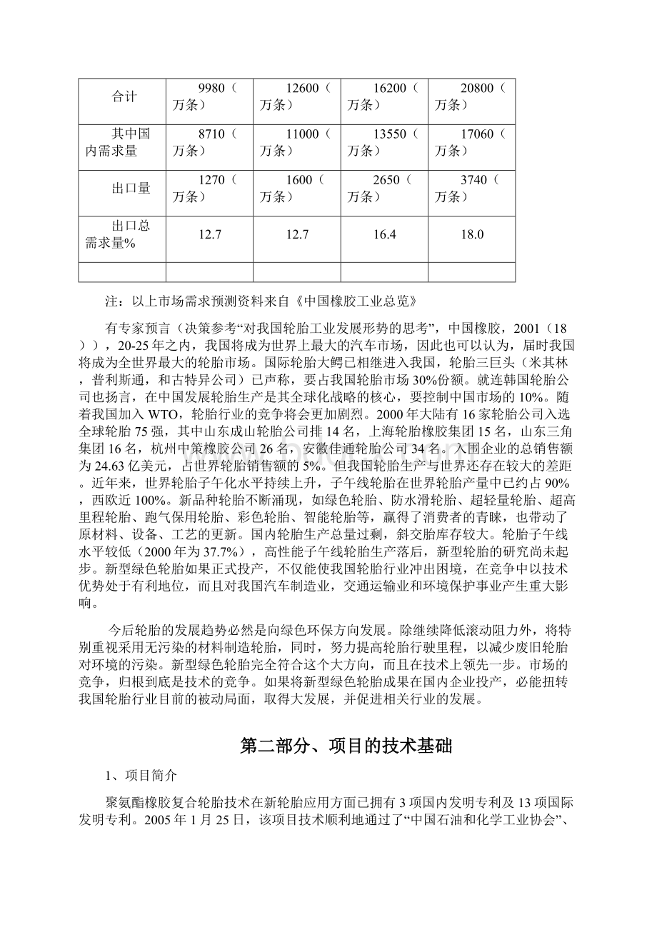 聚氨酯复合翻新轮胎项目可行性报告Word文档格式.docx_第3页