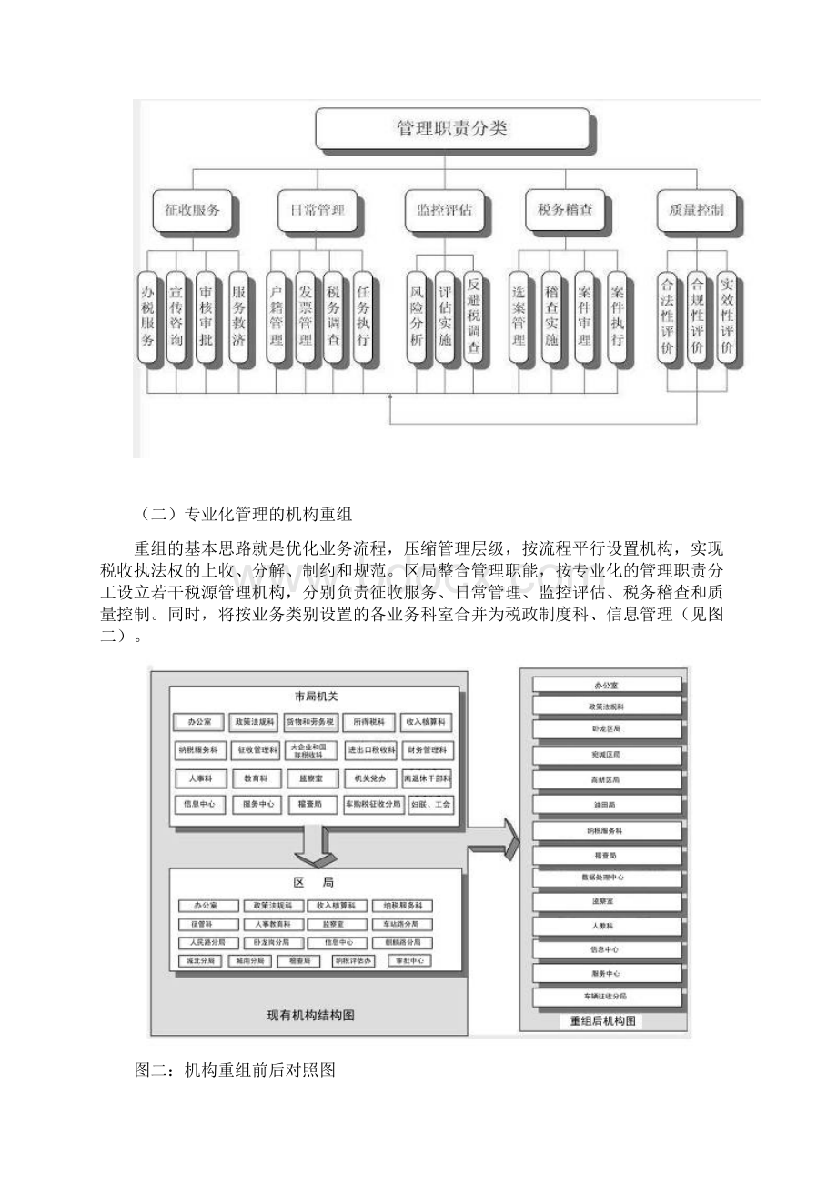 基于税收专业化管理的人力资源配置研究.docx_第2页