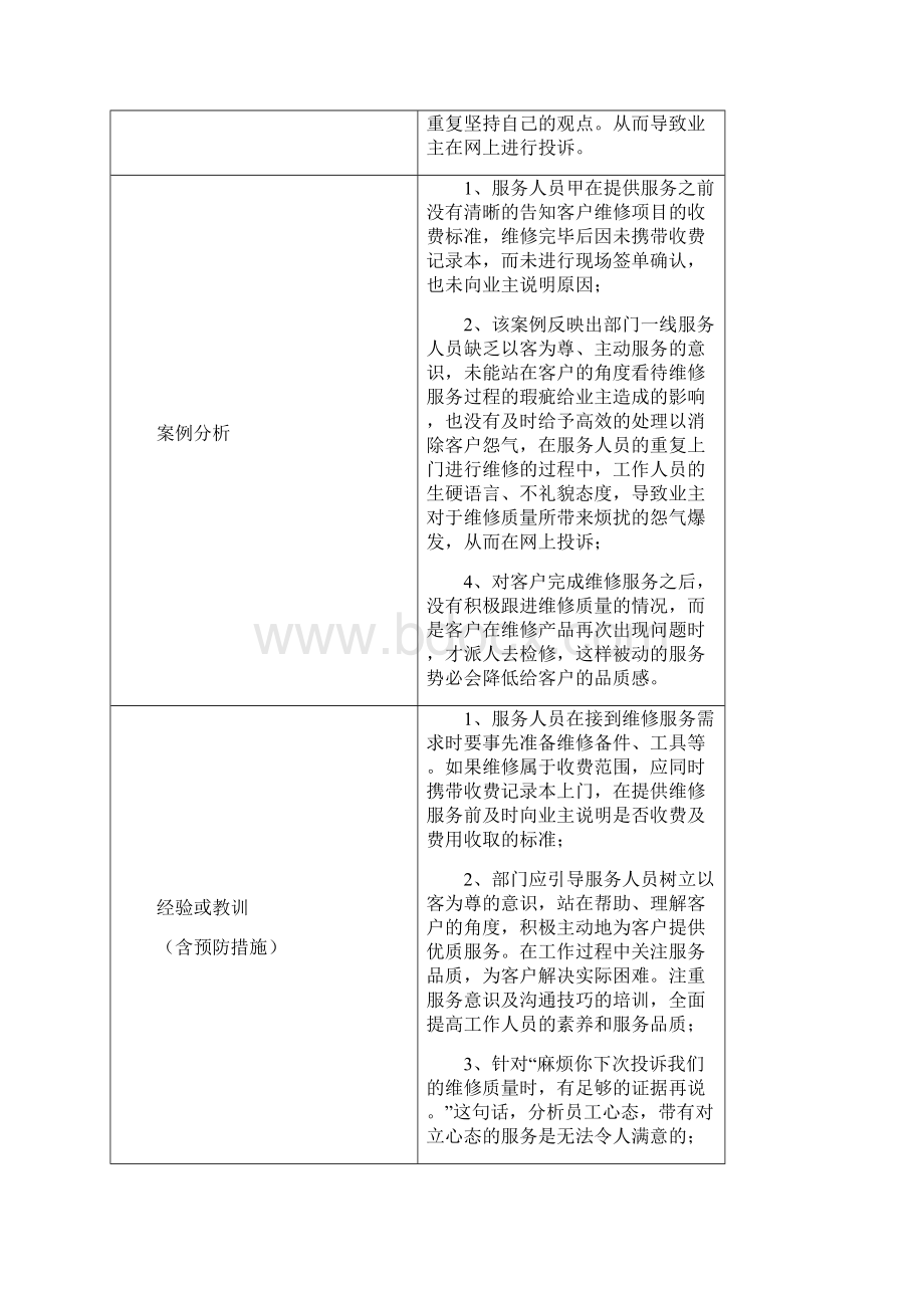 万科物业经典案例分析题库Word文件下载.docx_第2页