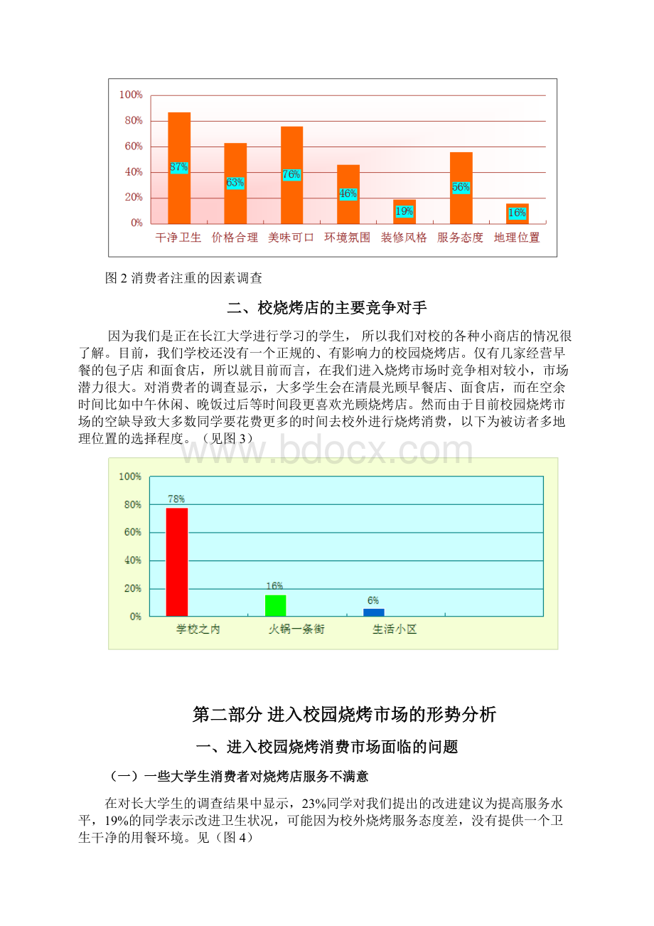 烧烤店进入校园营销策划案.docx_第3页