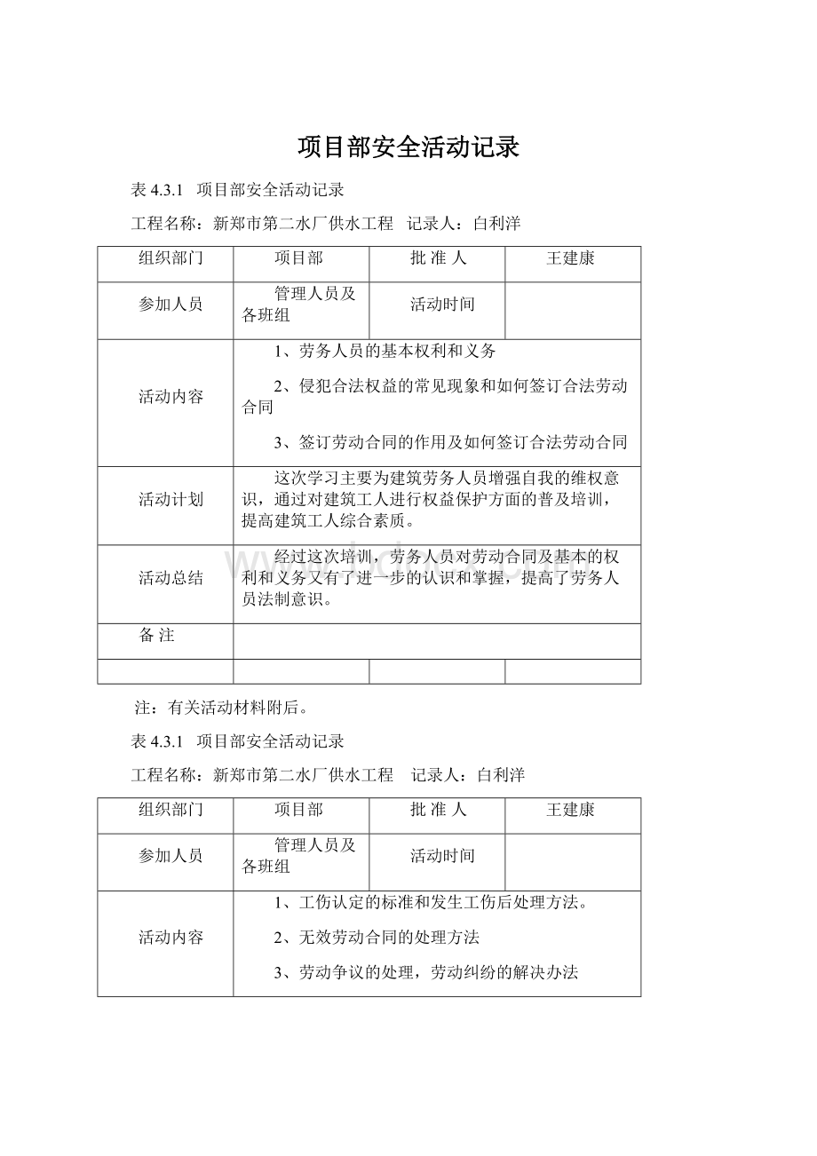 项目部安全活动记录Word文档下载推荐.docx