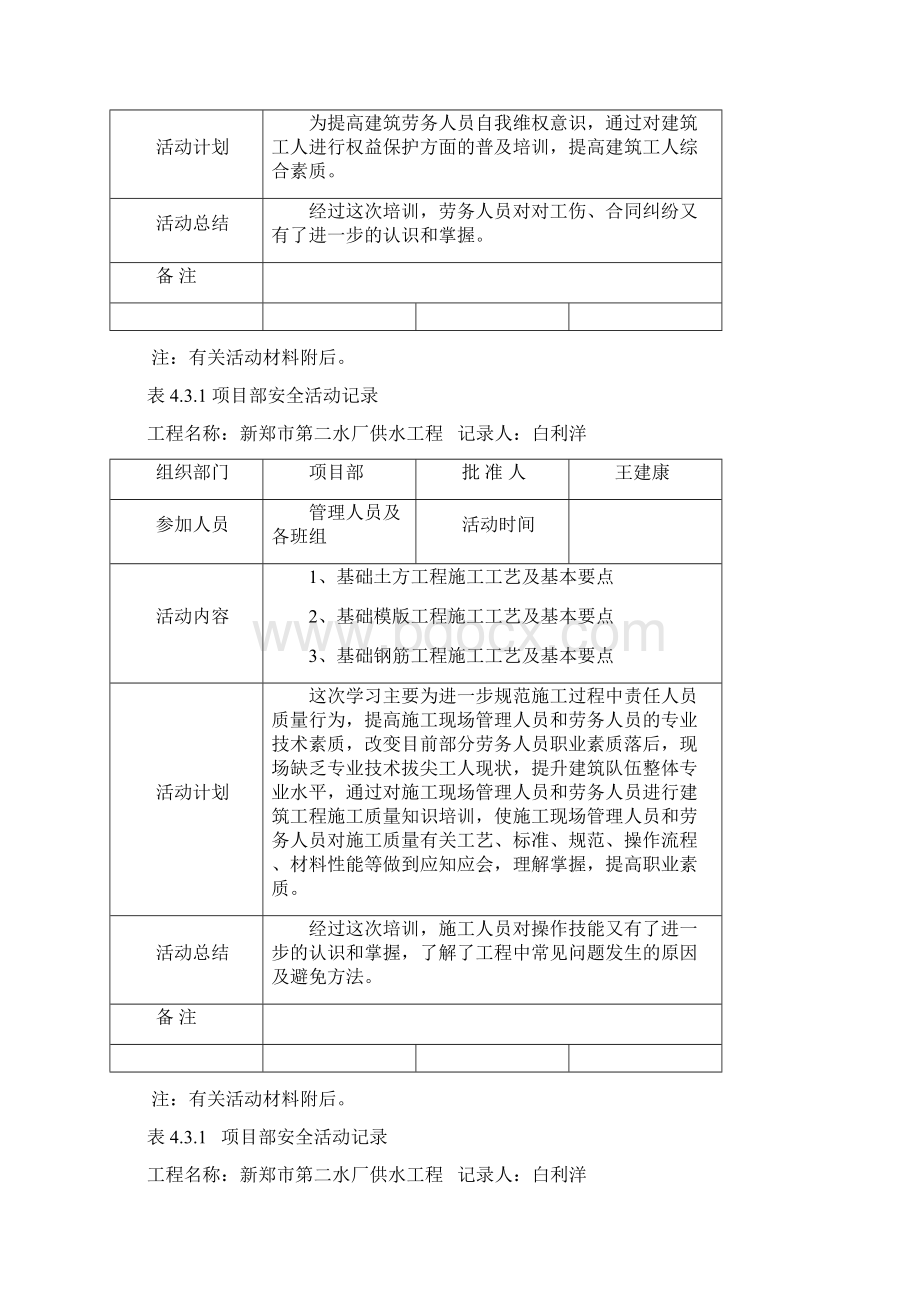 项目部安全活动记录.docx_第2页