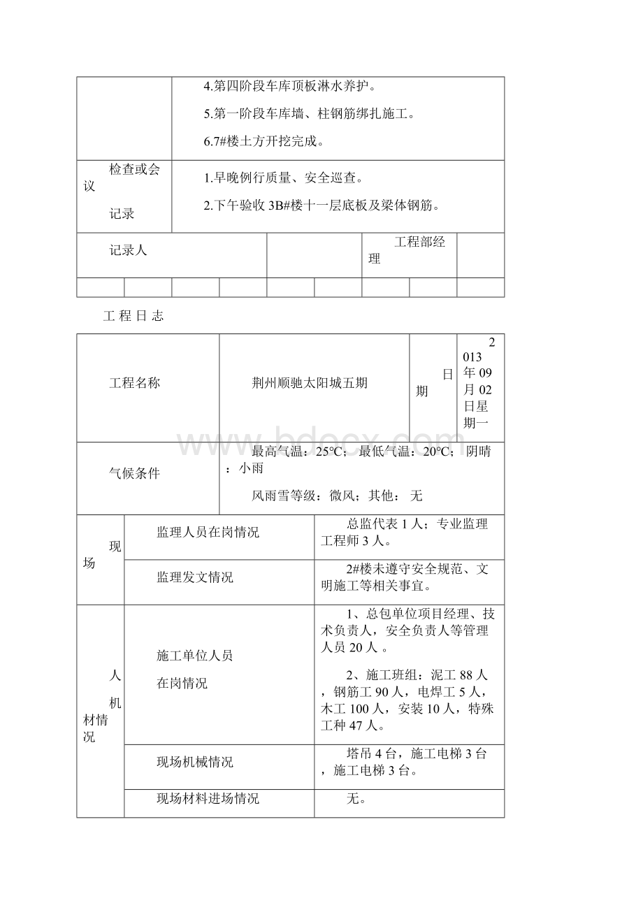 工程 日 志09.docx_第2页