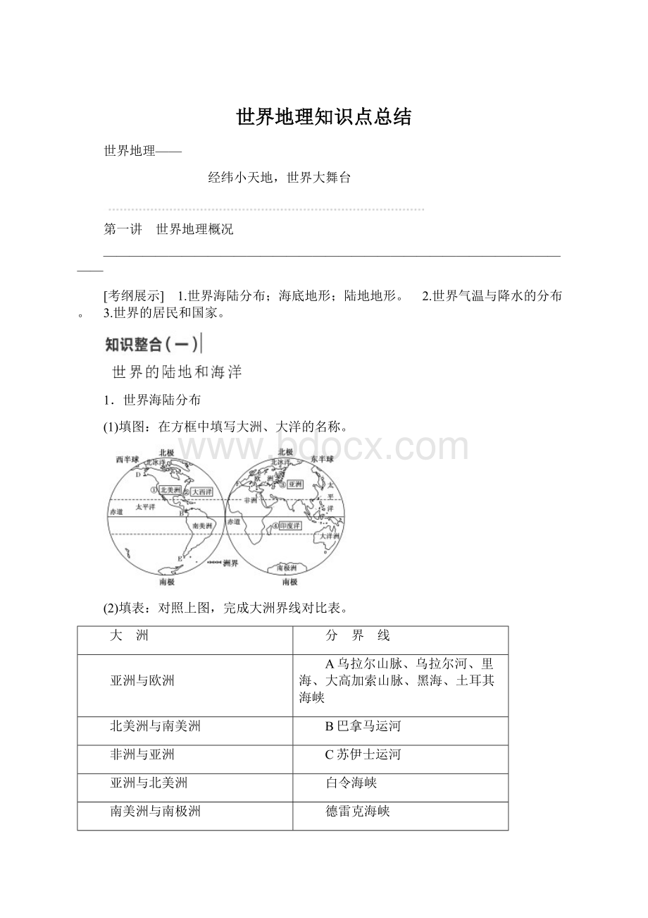 世界地理知识点总结Word文档格式.docx