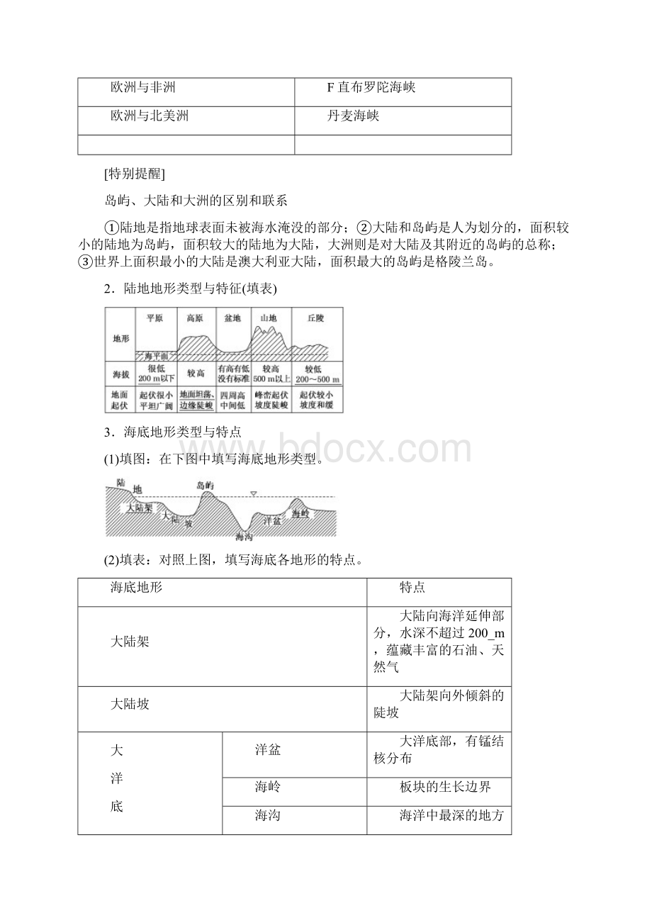 世界地理知识点总结Word文档格式.docx_第2页