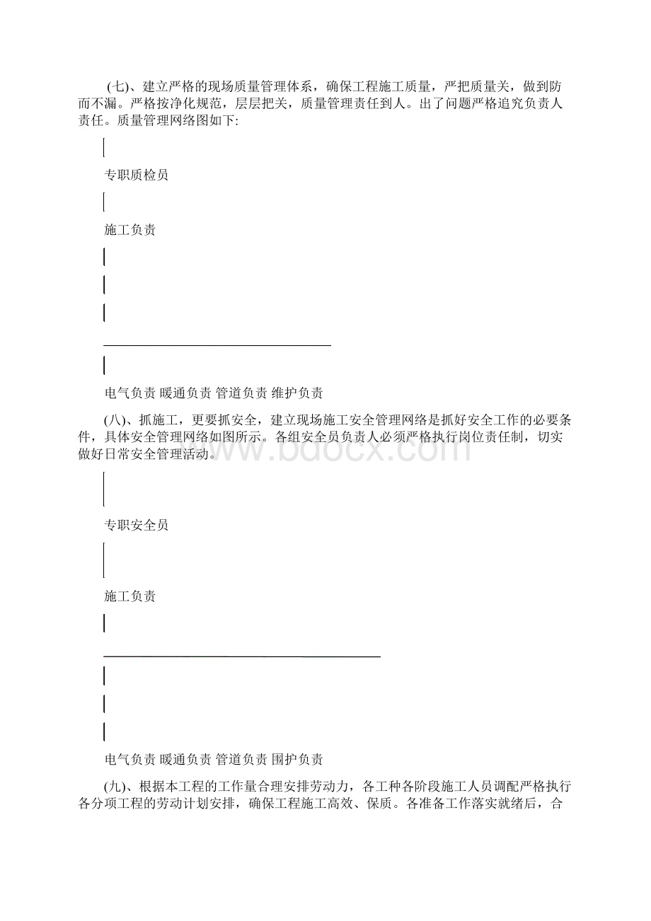 生产车间洁净空调工程施工组织设计.docx_第2页