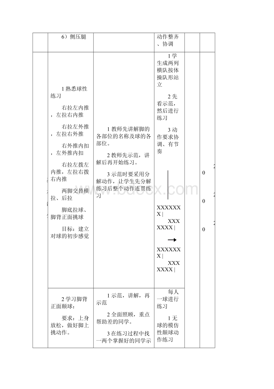 最新足球普修课程教案.docx_第2页