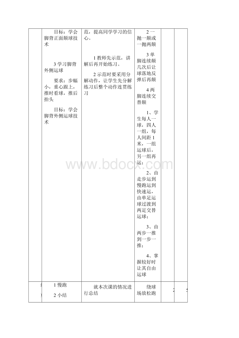 最新足球普修课程教案.docx_第3页