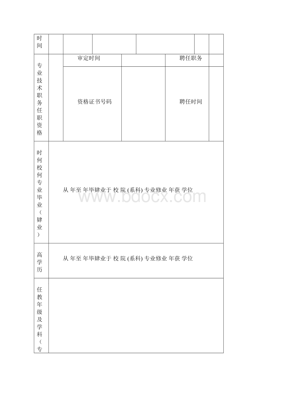 度浙江省中小学教师职称职务评审表供试点市使用.docx_第2页