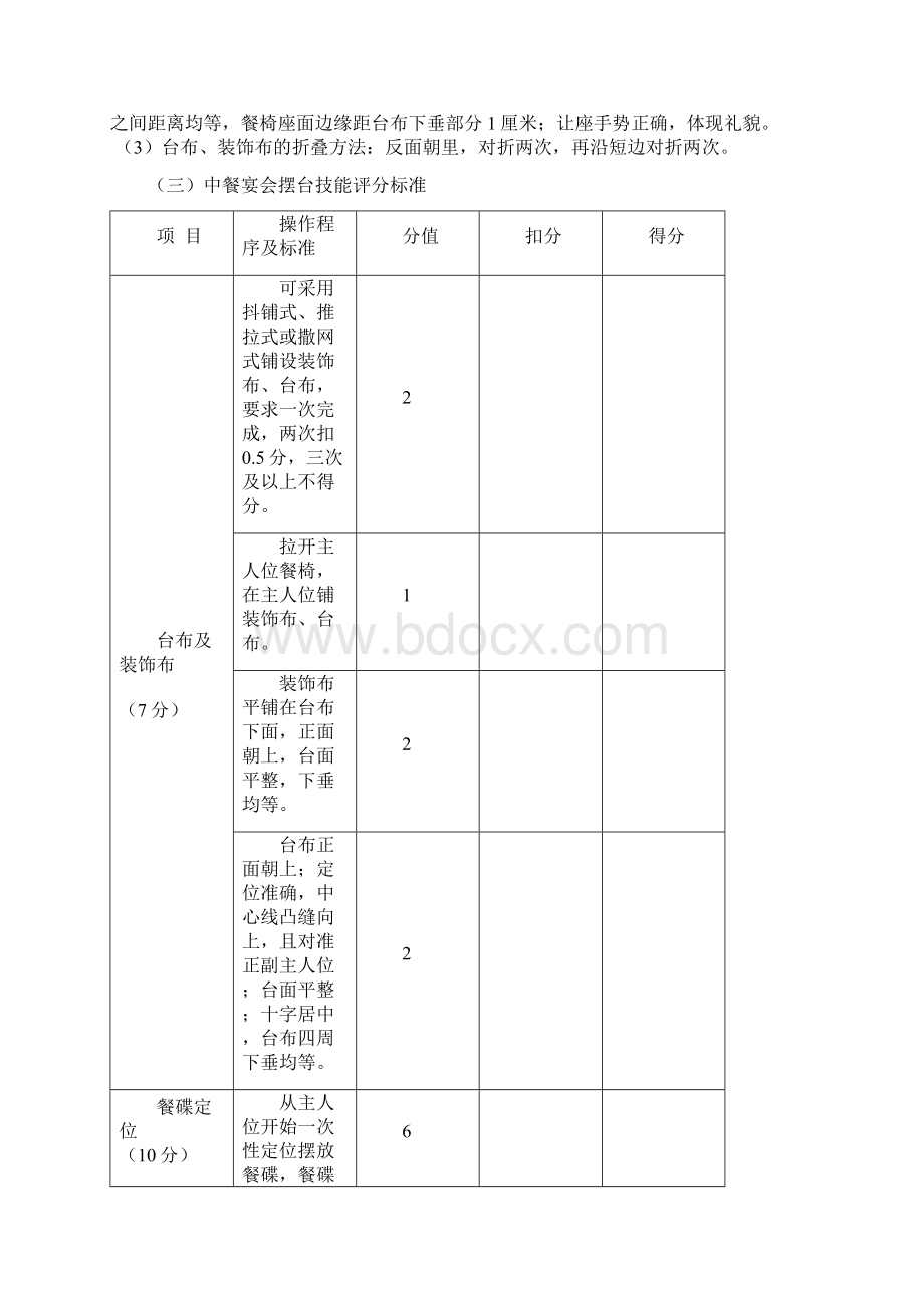 1浙江省中职学校学生酒店服务技能大赛技术文件.docx_第3页