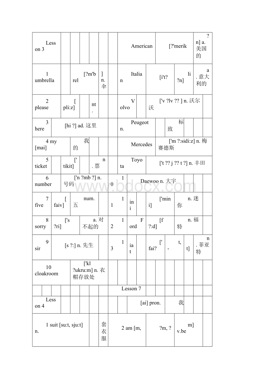 最全新概念英语第一册单词word完整版Word格式文档下载.docx_第3页