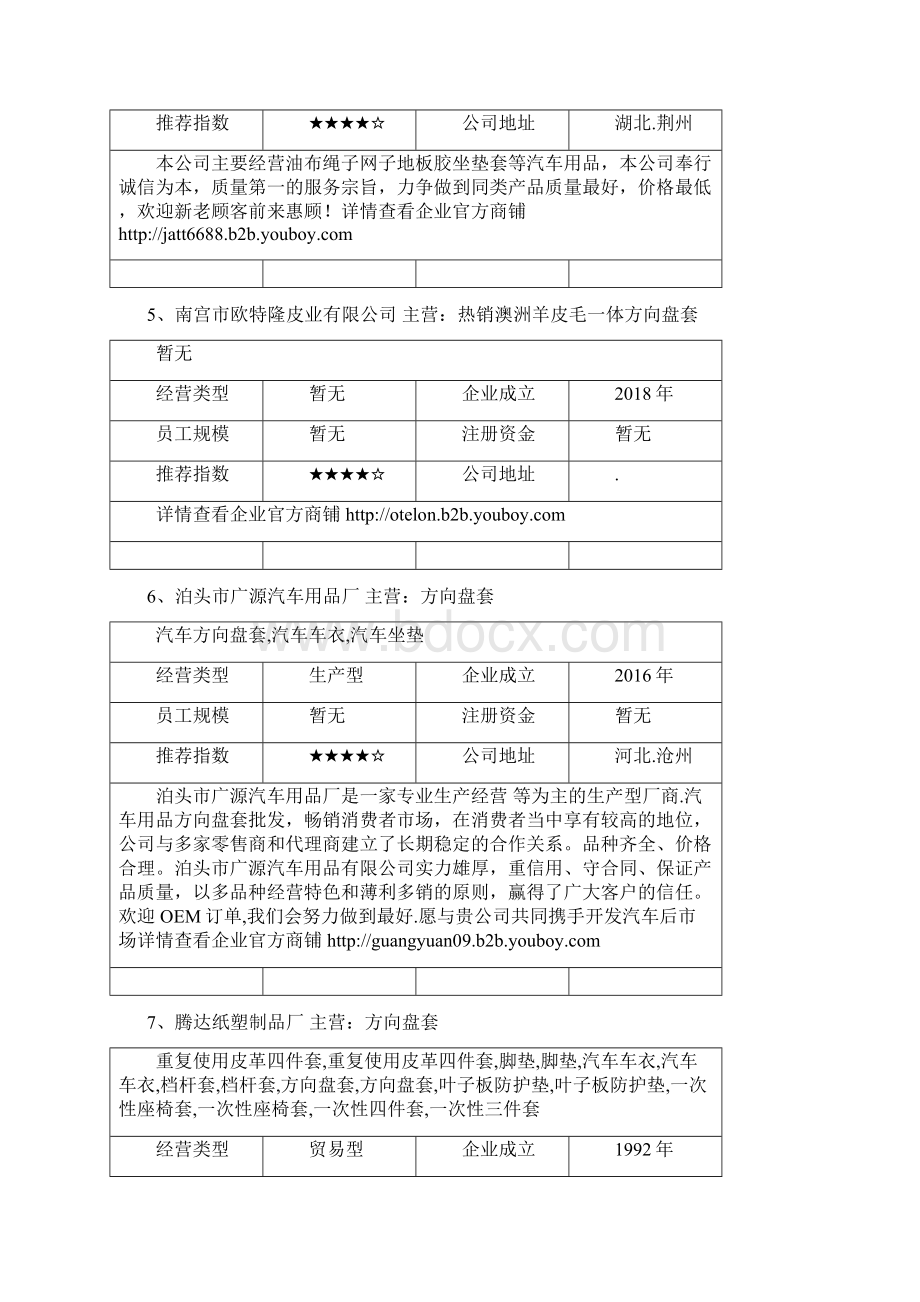 方向盘套种类都有哪些方向盘套生产厂家有哪些.docx_第3页