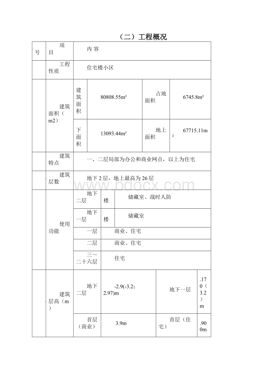 防水方案Word下载.docx_第2页