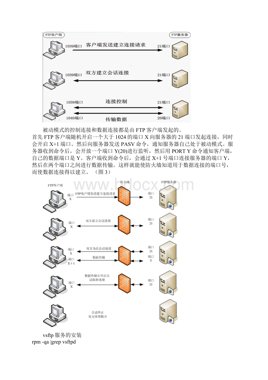 FTP.docx_第3页