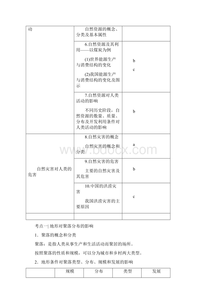 浙江高考一轮 第4章 自然环境对人类活动的影响.docx_第2页