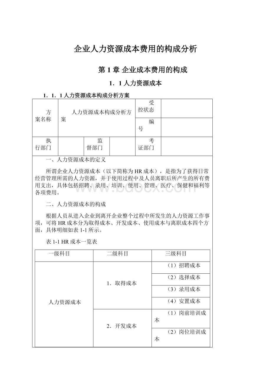 企业人力资源成本费用的构成分析.docx