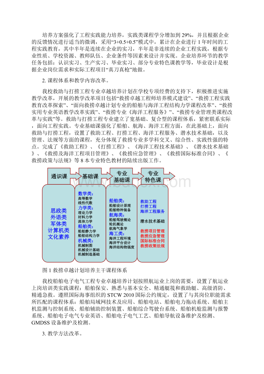 大连海事大学卓越工程师教育培养计划工作进展报告.docx_第3页