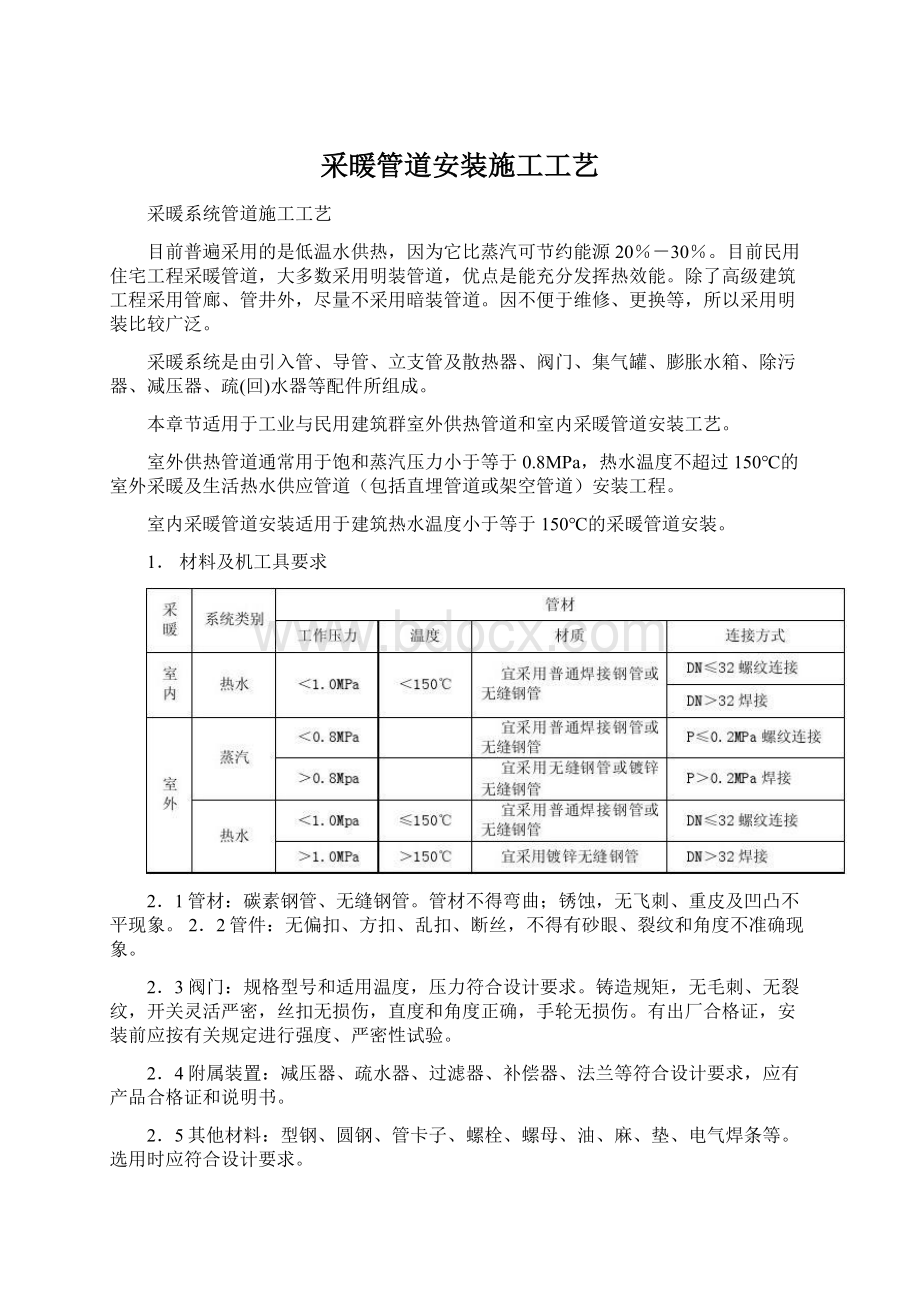 采暖管道安装施工工艺Word格式文档下载.docx