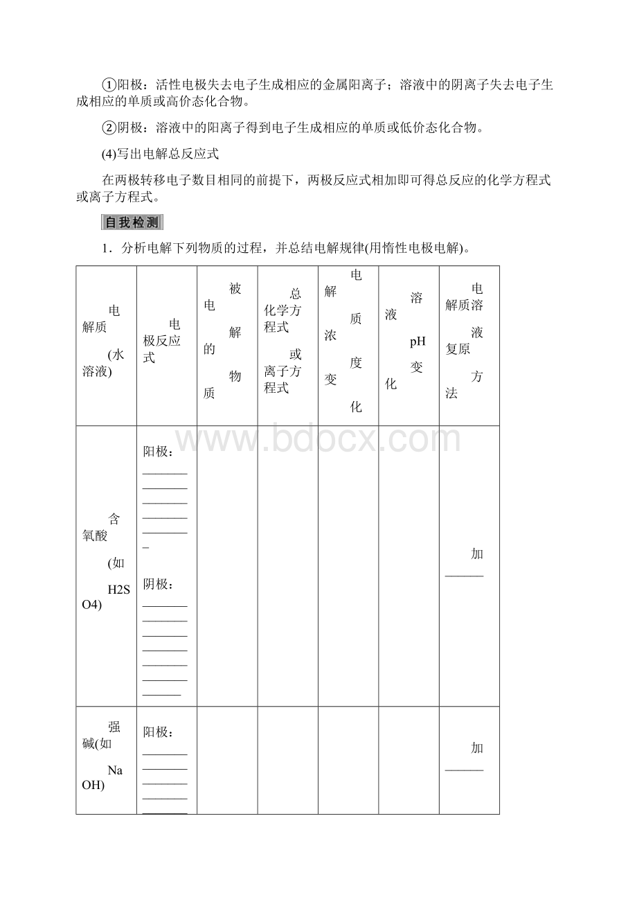 优化方案版高考化学大一轮复习 第六章 化学反应与能量 第三讲 电解池金属腐蚀与防护讲义.docx_第3页