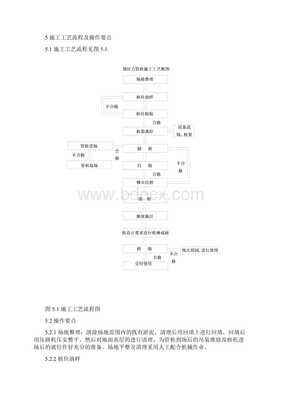 大型预制场的软地基处理Word格式文档下载.docx_第2页