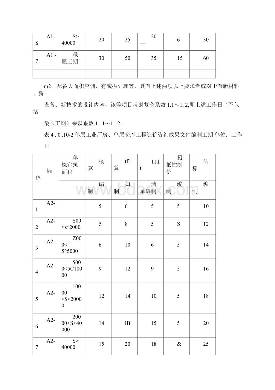 造价工期定额Word文档格式.docx_第3页