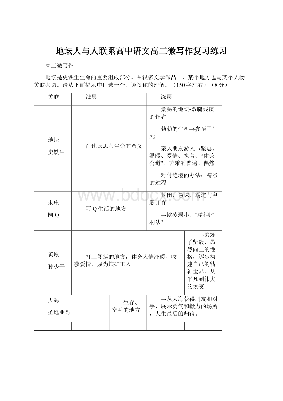 地坛人与人联系高中语文高三微写作复习练习Word格式.docx