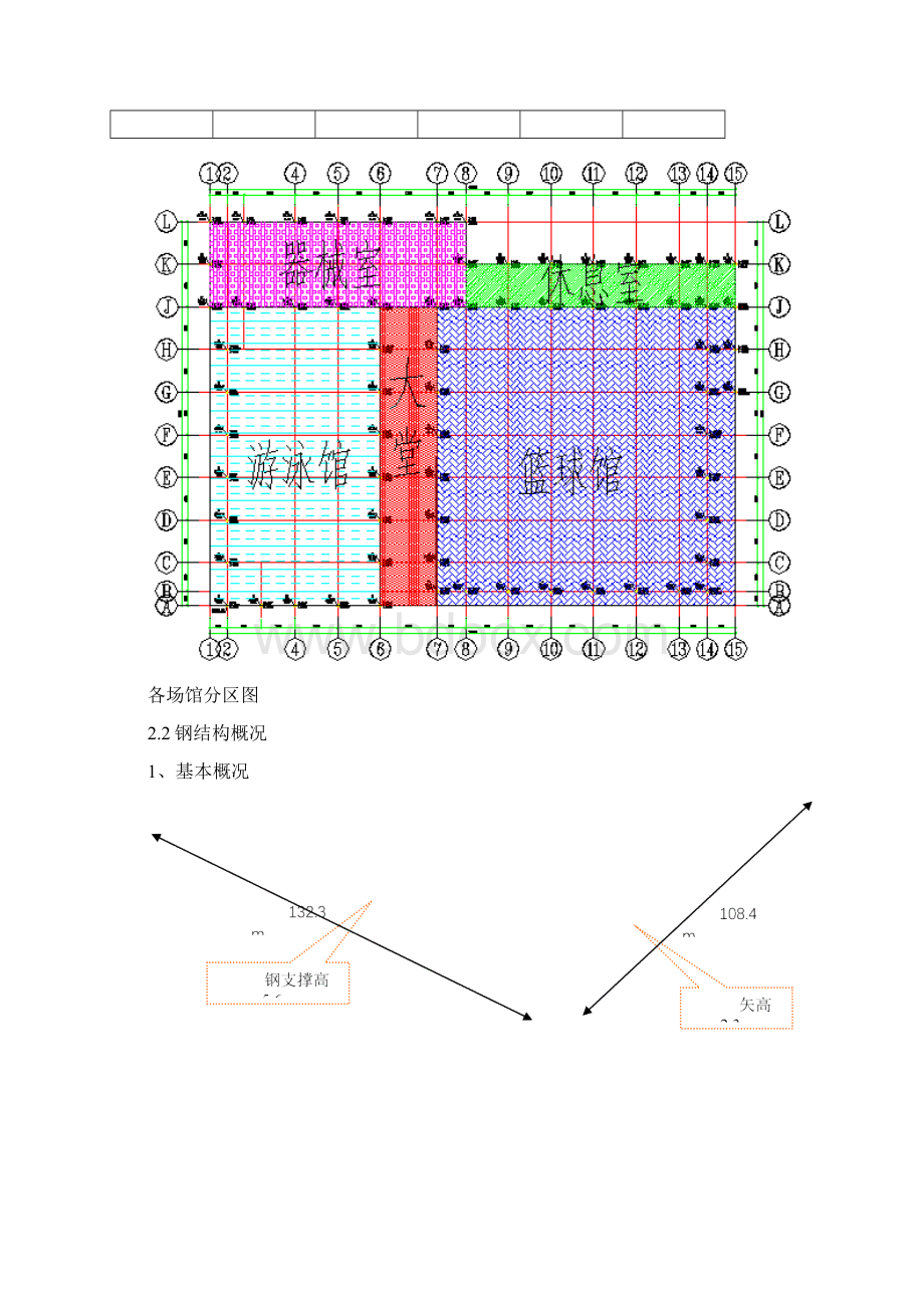 网架专项测量方案.docx_第3页