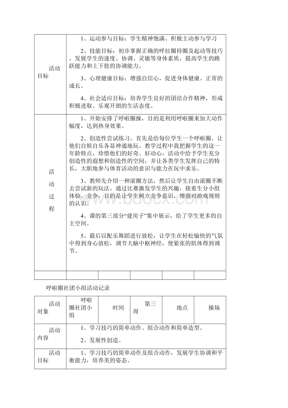 呼啦圈社团活动记录名师制作优质教学资料.docx_第3页