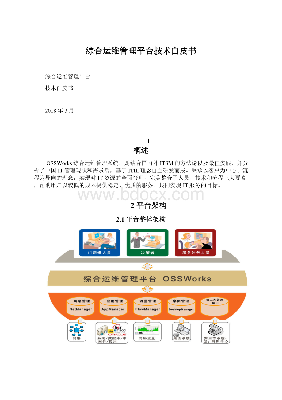 综合运维管理平台技术白皮书Word文档下载推荐.docx