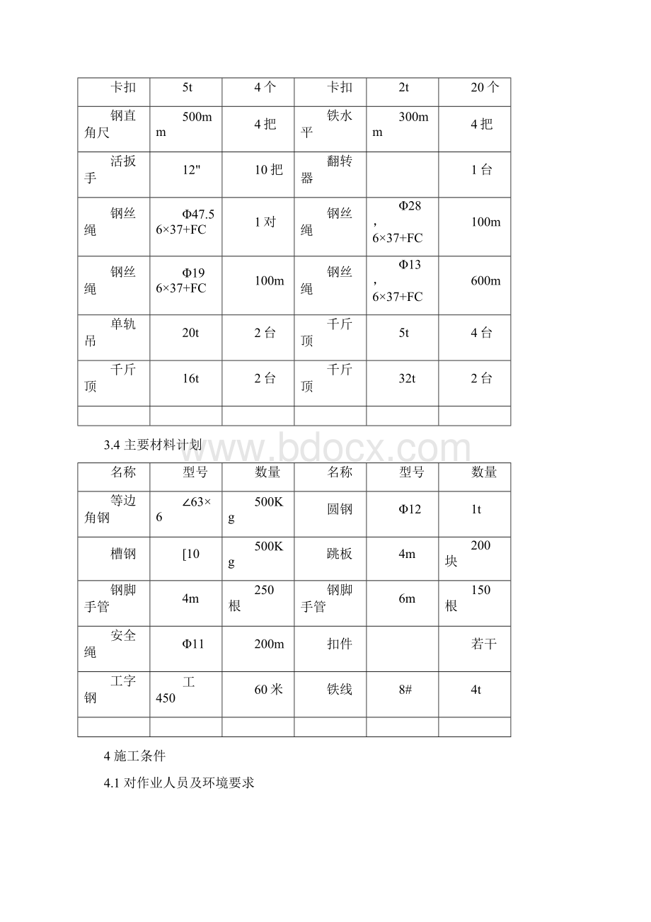 余热锅炉汽包模块吊装方案Word文档格式.docx_第3页