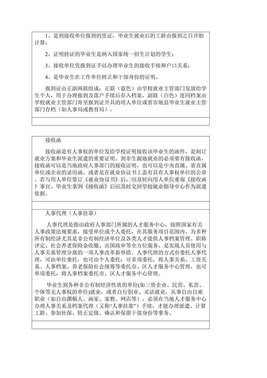 深圳大学本科毕业生就业派遣流程.docx_第3页