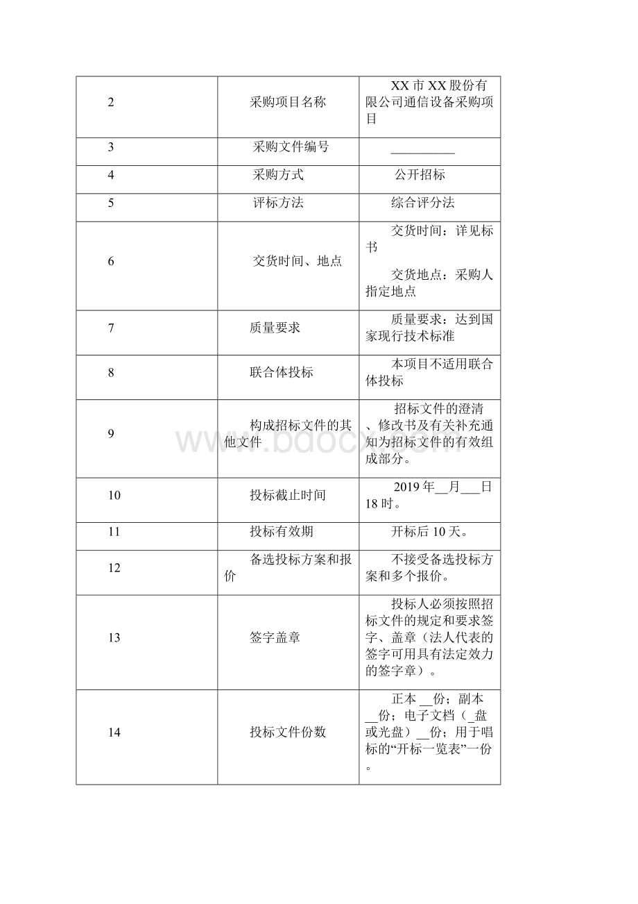 通信设备采购项目招标文件模板.docx_第3页