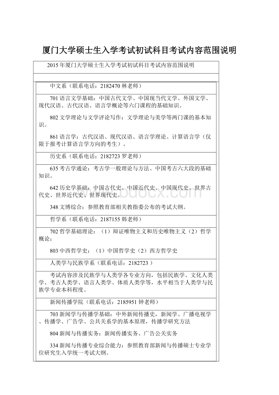 厦门大学硕士生入学考试初试科目考试内容范围说明.docx_第1页