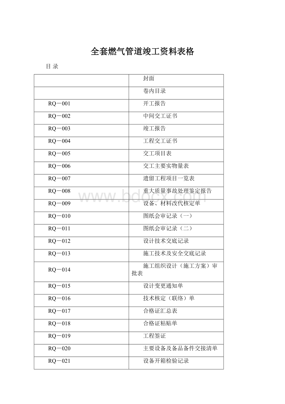 全套燃气管道竣工资料表格.docx