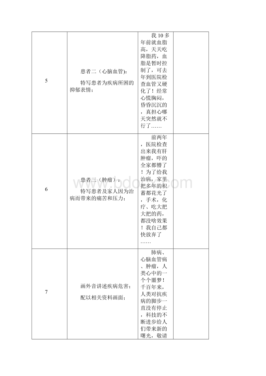 保健品宣传片拍摄制作保健品专题片制作.docx_第2页