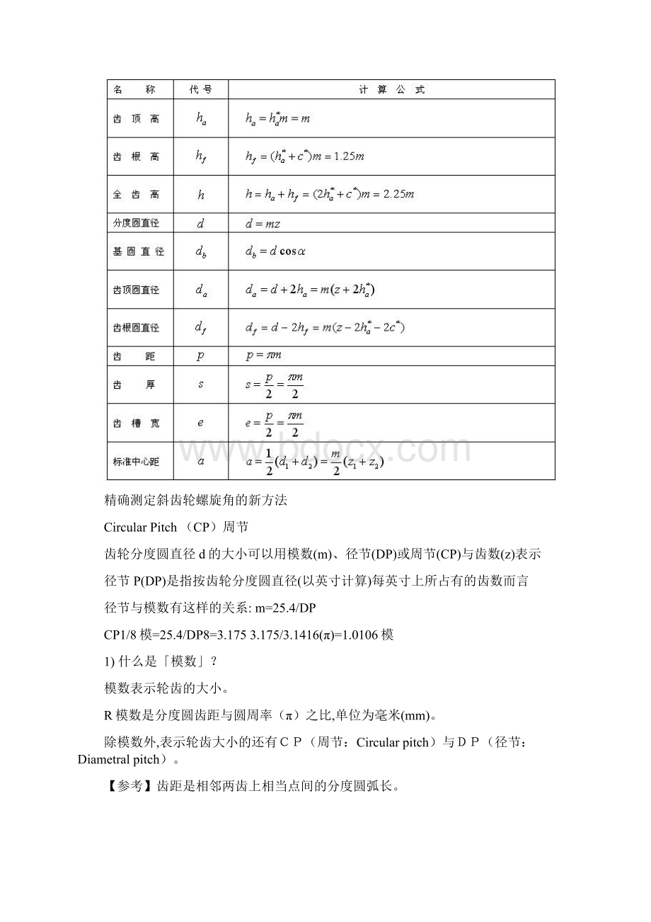 标准齿轮模数齿数计算公式Word格式.docx_第2页